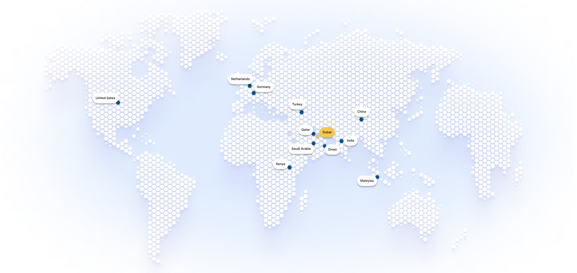                                     Specialized exporters to these countries